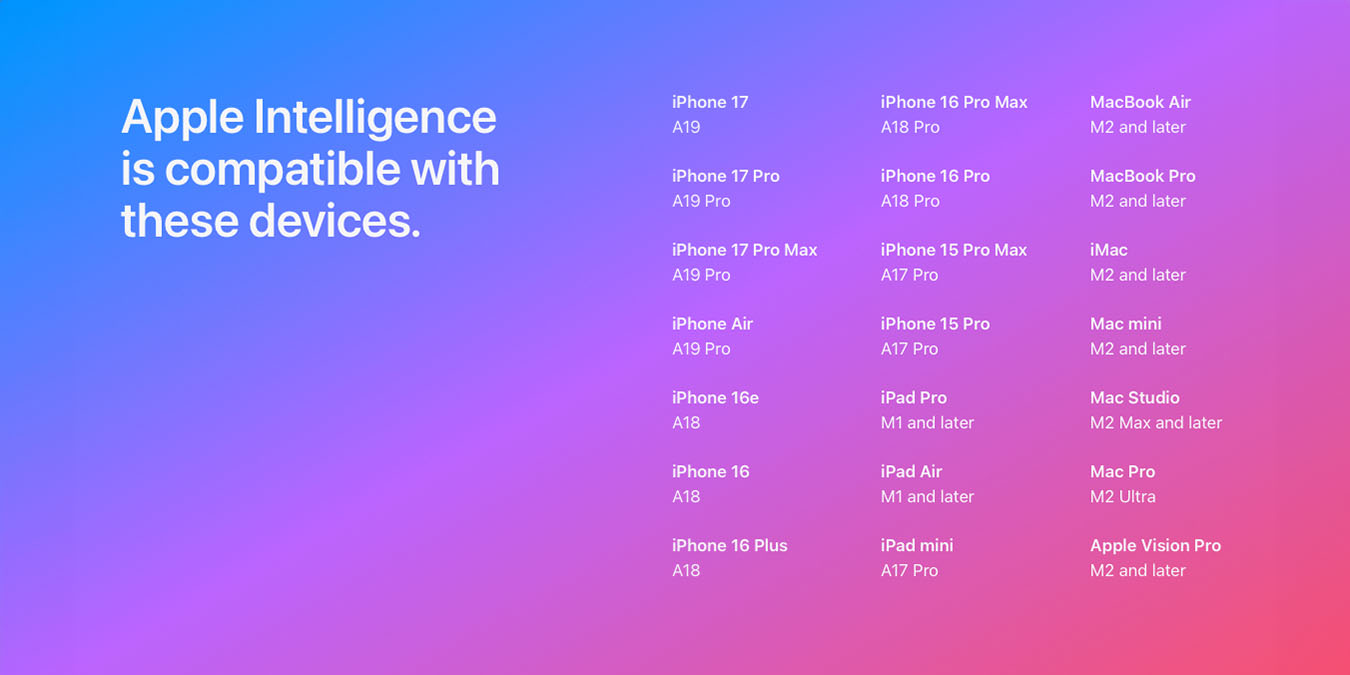 Apple's website (screengrab shown) says Apple Intelligence requires an M2 Mac or later, but don't panic