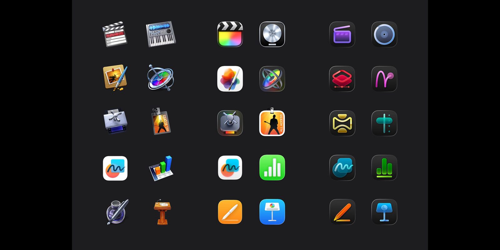 With Apple Creator Studio, are Mac icons getting worse? | Original icons left, current ones middle, ACS versions right